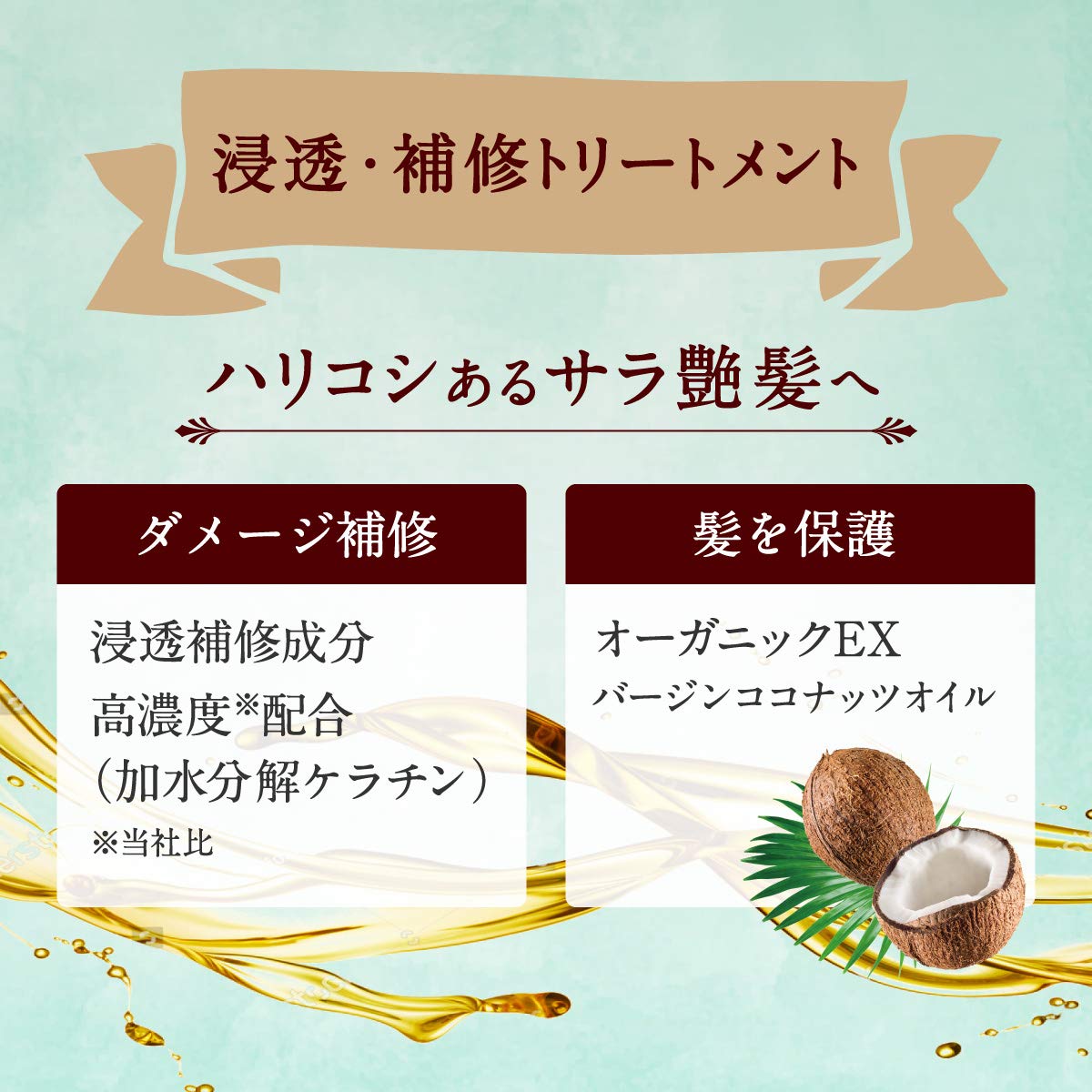 Amazon | cocopalm(ココパーム) ポリネシアンスパスパトリートメント